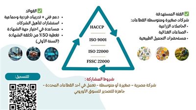  التصديري للصناعات الغذائية: فرصة للشركات الصغيرة للحصول على شهادات الجودة الدولية 