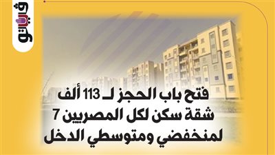 فتح باب الحجز لـ 113 ألف شقة سكن لكل المصريين 7 لمنخفضي ومتوسطي الدخل (إنفوجراف)