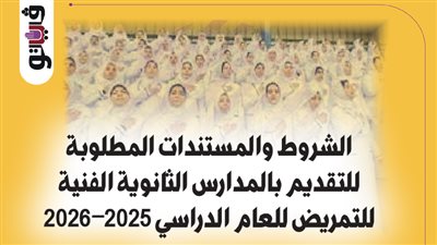 الشروط والمستندات المطلوبة للتقديم بالمدارس الثانوية الفنية للتمريض للعام الدراسي 2025-2026 (انفوجراف)