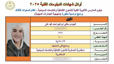 جودي حنفي تبكي من الفرحة بعد تصدرها أوائل الدبلومات الفنية: «عرفت النتيجة من فيتو» 