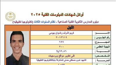 كريم أشرف الأول بالدبلومات الفنية 2025: الحمد لله ربنا كافأني