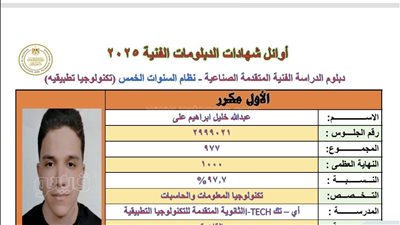 عبد الله خليل الأول مكرر بدبلوم التكنولوجيا التطبيقية: مصدوم ومبسوط وهدفي كلية الهندسة