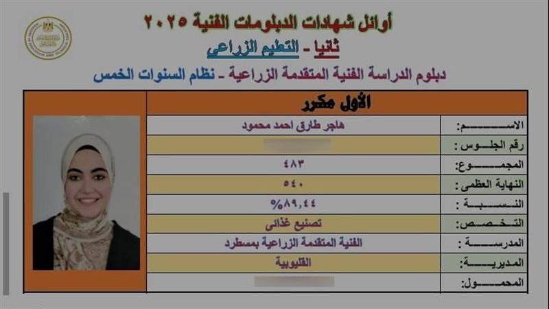 هاجر الاولي هلي الجمهورية