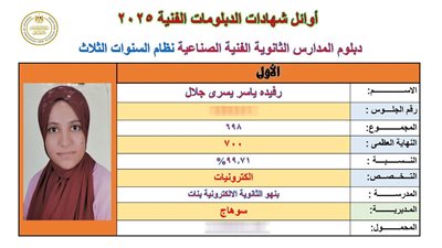 بالأسماء، قائمة أوائل طلاب الدبلومات الفنية 2025