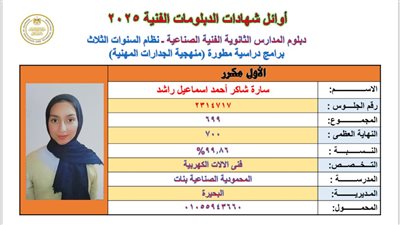 سارة شاكر الأولى فني آلات كهربائية من البحيرة: تركت الثانوي العام علشان أمي 