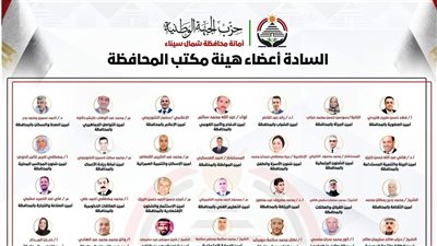 حزب الجبهة الوطنية يعلن تشكيل أعضاء هيئة مكتب أمانة شمال سيناء 