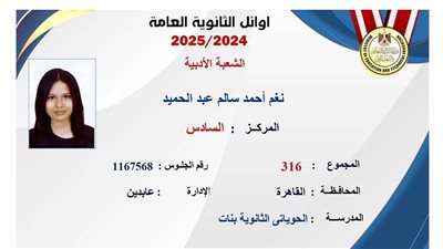 مش لاقية كلام، رد فعل السادسة على الثانوية العامة لحظة معرفة النتيجة من 