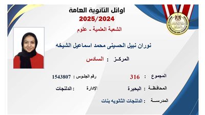 نوران السادسة علي الجمهورية بالثانوية العامة: اعتمدت علي الدروس الخصوصية وحلمي دخول كلية الطب