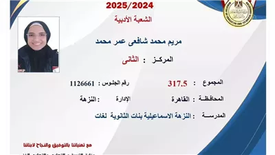 والد مريم محمد الرابعة على الثانوية العامة: 