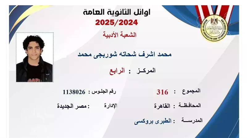 أوائل الثانوية العامة