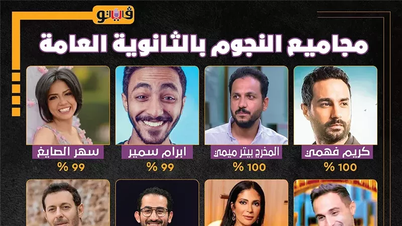 مجاميع النجوم في
