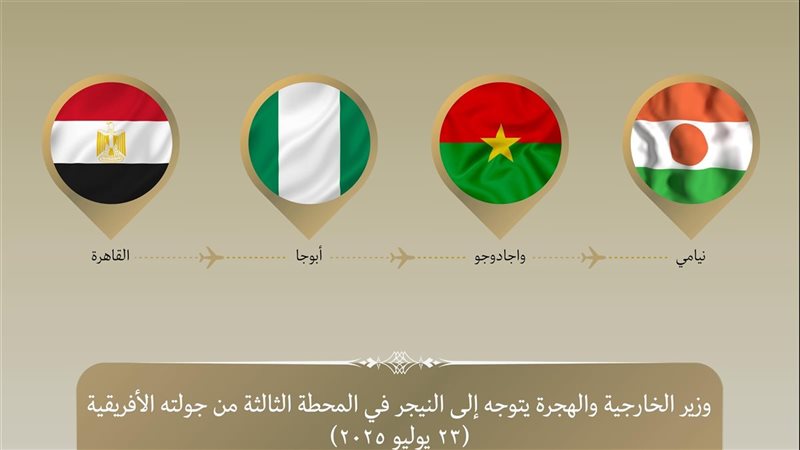 وزير الخارجية يتوجه