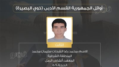 محمد رضا الثالث بالثانوية الأزهرية: سجدت لله شكرًا وأتمنى لقاء الإمام الأكبر 