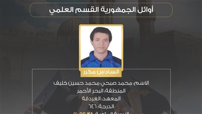 والد السادس مكرر بالثانوية الأزهرية: كان متفوق منذ الطفولة.. وختم القرآن في سن صغيرة 