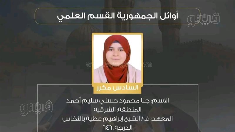 السادس مكرر علمي،فيتو