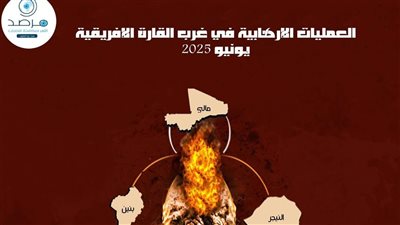 مرصد الأزهر: انخفاض عدد العمليات الإرهابية في غرب أفريقيا خلال يونيو 