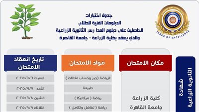 تنسيق الدبلومات الفنية، موعد فتح باب التقديم للالتحاق بكلية الزراعة والرابط الرسمي 
