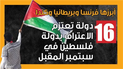 أبرزها فرنسا وبريطانيا وكندا، 16 دولة تعتزم الاعتراف بدولة فلسطين في سبتمبر المقبل (إنفوجراف)