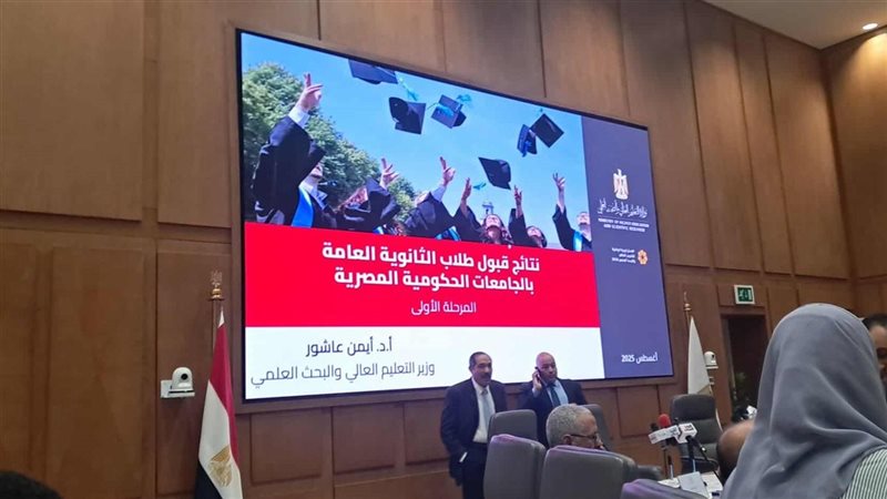 تنسيق الجامعات 2025،