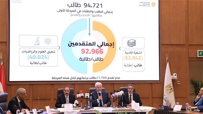 نتيجة تنسيق المرحلة الأولى 2025 برقم الجلوس عبر الموقع الرسمي 