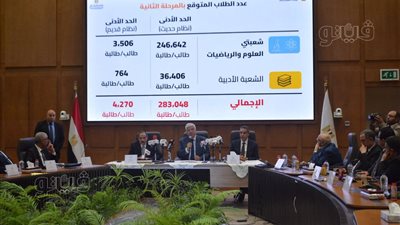بث مباشر لمؤتمر وزير التعليم العالي لإعلان نتيجة تنسيق الجامعات 2025 