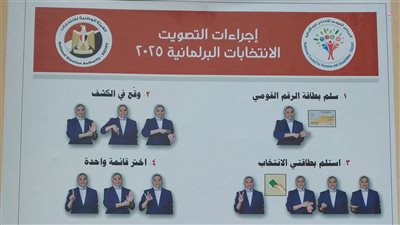 انتخابات مجلس الشيوخ، لافتات إرشادية لخطوات التصويت بلجنة هيئة المشروعات بالجيزة (فيديو)