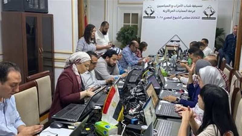 تنسيقية شباب الأحزاب