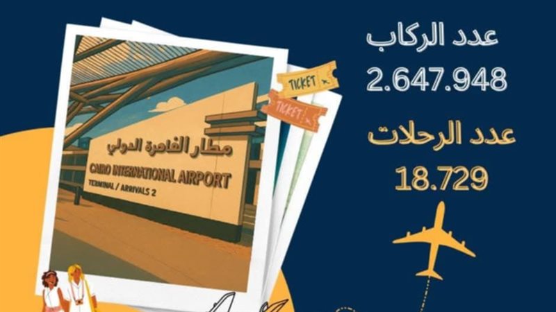 مطار القاهرة، فيتو