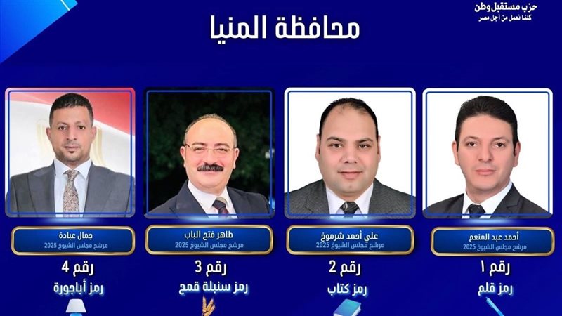 المؤشرات الأولية