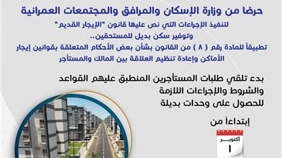 الإسكان توضح كيفية تلقي طلبات مستأجري الإيجار القديم للحصول على وحدات بديلة (إنفوجراف) 