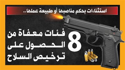استثناءات بحكم مناصبها أو طبيعة عملها.. 8 فئات معفاة من الحصول على ترخيص السلاح (إنفوجراف)
