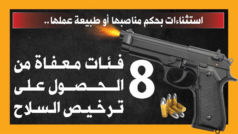 الأسلحة النارية