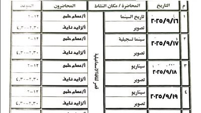 فرع ثقافة الإسماعيلية ينظم ورشة لتعليم فنون السينما ضمن مشروع 