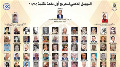 اليوبيل الذهبي لإنشاء كلية الإعلام.. بدأت بتحويل قسم الصحافة بآداب القاهرة إلى معهد.. اليونسكو شاركت في طرح الفكرة.. و«أبناء من ذهب» يوثق المسارات المهنية والأكاديمية للخريجين