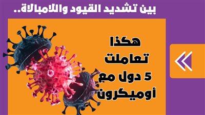 بين تشديد القيود واللامبالاة.. هكذا تعاملت 5 دول مع أوميكرون | فيديو جراف