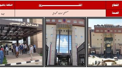 «افتتحه الرئيس».. 5 معلومات عن مستشفى سمالوط النموذجي بالمنيا 