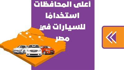 أعلى المحافظات استخدامًا للسيارات في مصر |انفوجراف