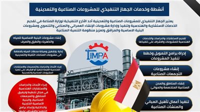 تعرف على أنشطة وخدمات الجهاز التنفيذي للمشروعات الصناعية والتعدينية 