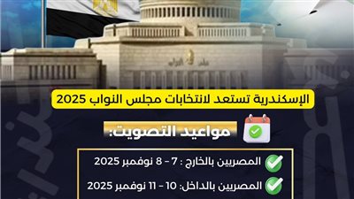 الإسكندرية ترفع حالة الاستعداد القصوى استعدادًا لانتخابات مجلس النواب 2025