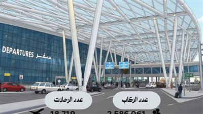 ارتفاع حركة الركاب والرحلات بمطار القاهرة الدولي خلال أكتوبر الماضي