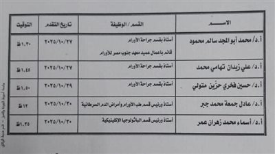 جامعة أسيوط تُعلن قائمة المتقدمين لمنصب عميد معهد جنوب مصر للأورام