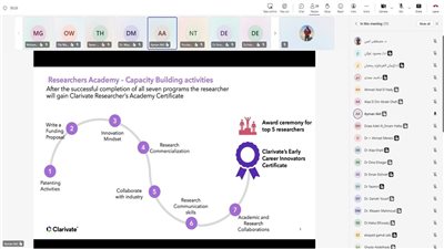 انطلاق البرنامج التدريبي لإعداد كوادر الابتكار بالجامعات لتعزيز التنافسية الأكاديمية 