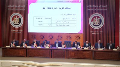 الوطنية للانتخابات تُقرر تغيير مقر اللجنة العامة بالدائرة الأولى في قنا