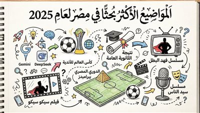 جيميناي بالمقدمة، قائمة الأكثر بحثًا على Google في مصر عام 2025