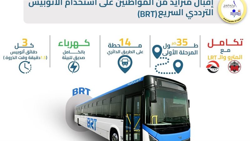 الترددى 