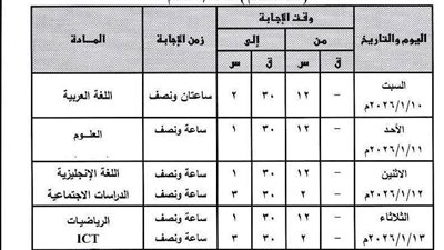 جدول امتحانات المرحلة الابتدائية بالقليوبية 