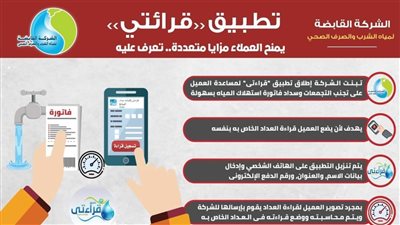 القابضة للمياه: بدء استقبال قراءات عداد المياه الكترونيا