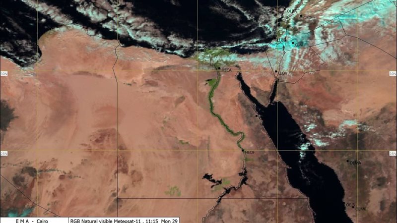 الطقس، فيتو