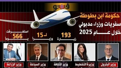 انطلاقًا من ملف فيتو 