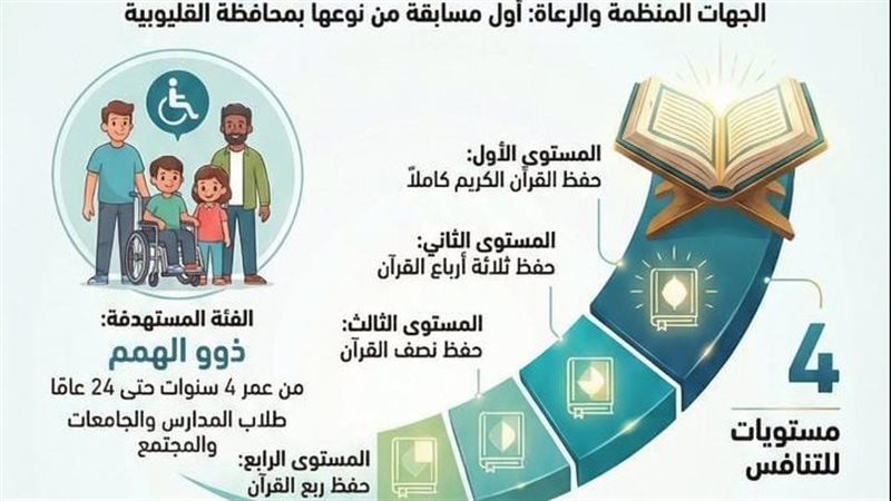 مسابقة ذوي الهمم